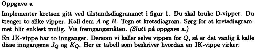 Oppgave a Implementer kretsen gitt ved tilstandsdiagrammet i figur 1. Du skal bruke D-vipper. Du trenger t slike vipper. Kall dem g. Tegn et kretsdiagram.