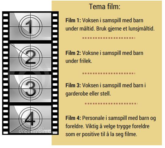 Ped.leders rolle i forhold til bruk av film Forbereder filmklipp før refleksjonsmøte. Viser film.