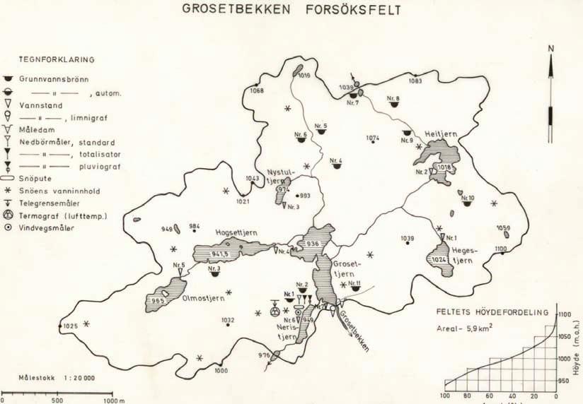 Grosetbekkens nedørfelt.