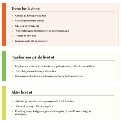 Øvelse 2: Plukk ut 3