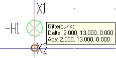 DDS-CAD 9 FP Automasjon 107 1 2 2. Velg [Ny]. 3. Fra produktdatabasen velges SIGNALLAMPE HVIT 22mm. 4. Bekreft med [OK]. 5. I feltet for funksjon, velg M-Hovedfunksjon og trykk [Tegn]. 6.