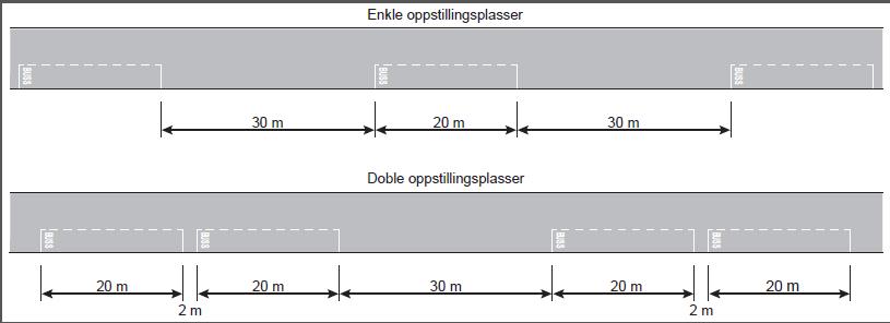 Knutepunkter To