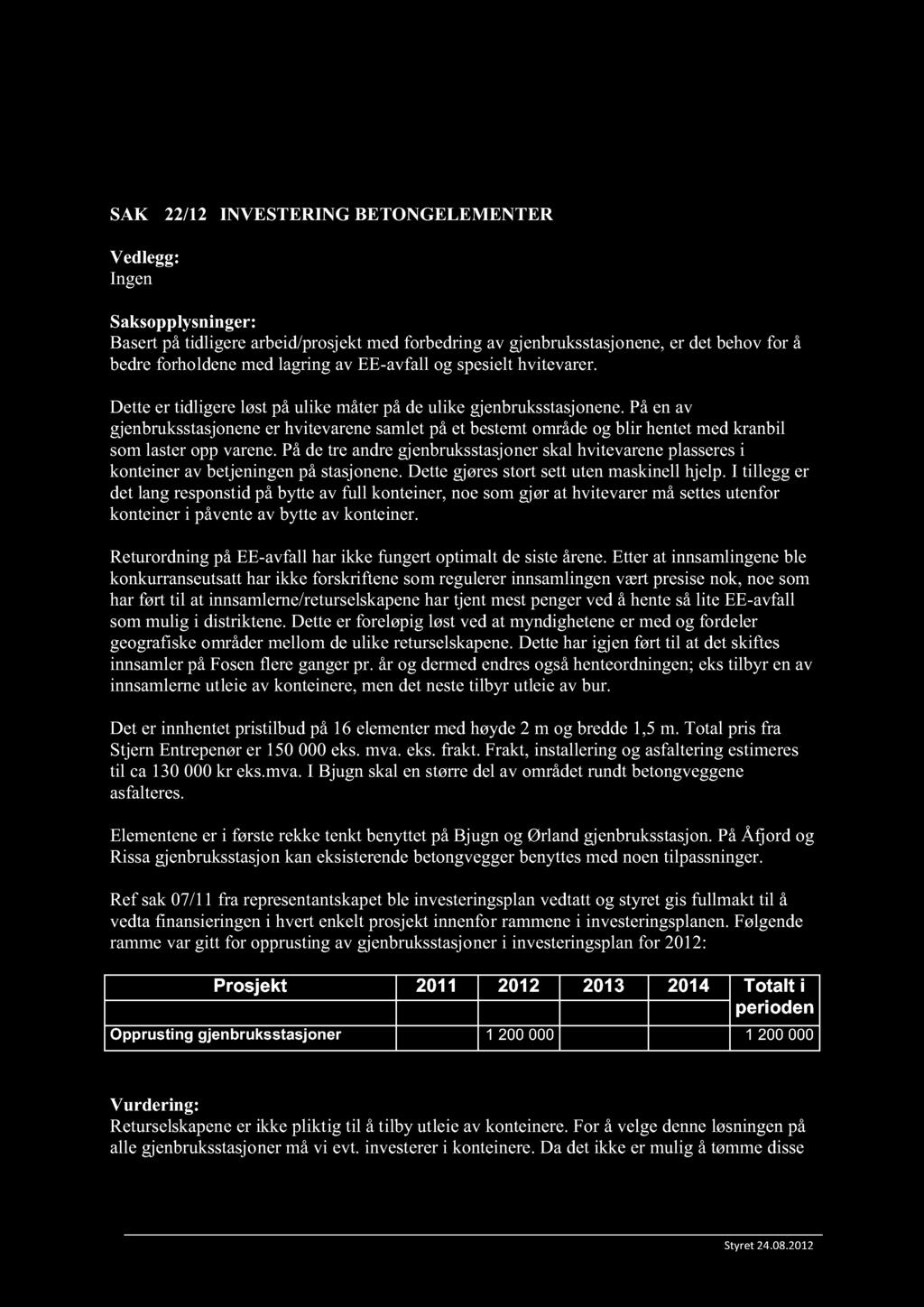 SAK 2 2 /12 INVESTERING BETONGELEMENTER Vedlegg: Ingen Saksop pl ysninger: Basert på ti dligere arbeid/prosjekt med forbedring av gjenbruksstasjo nene, er det behov for å bedre forho ldene med