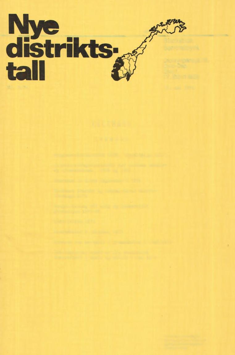 Nr. 5/7610. mai 1976 TELEMARK INNHOLD Byggearealstatistikk 1975.