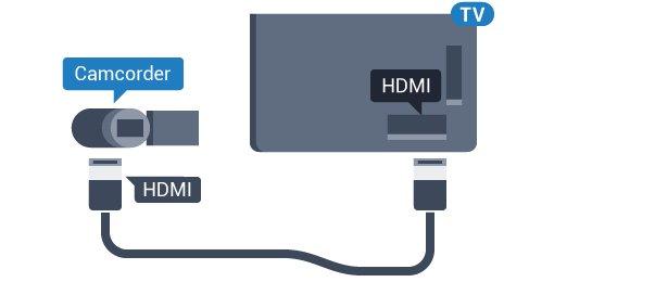 AUDIO IN L/R på baksiden av TVen. Audio Video LR / Scart Du kan bruke en HDMI-, YPbPr- eller SCARTtilkobling for å koble til videokameraet.