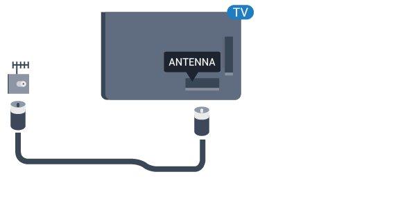 2.5 Antennekabel Plugg antennestøpselet godt fast i antenneuttaket bak på TV-en.