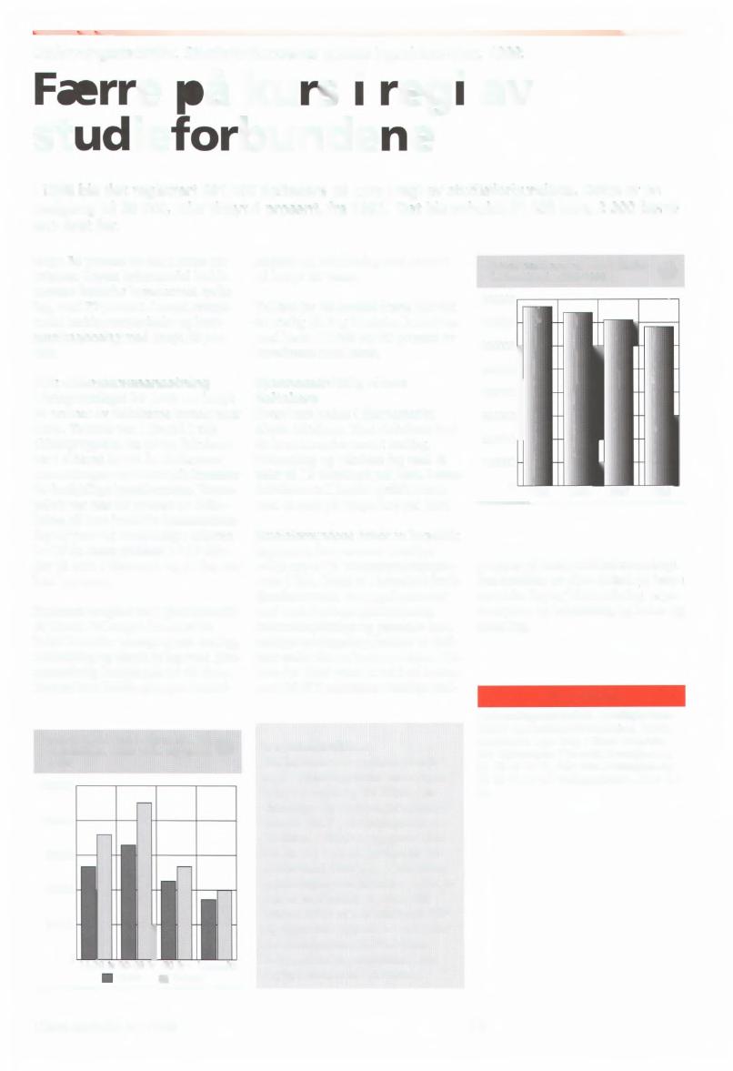 Utdanningsstatistikk. Studieforbundenes opplæringsvirksomhet, 1998: Færre på kurs i regi av studieforbundene 11998 ble det registrert 681 400 deltakere på kurs i regi av studieforbundene.