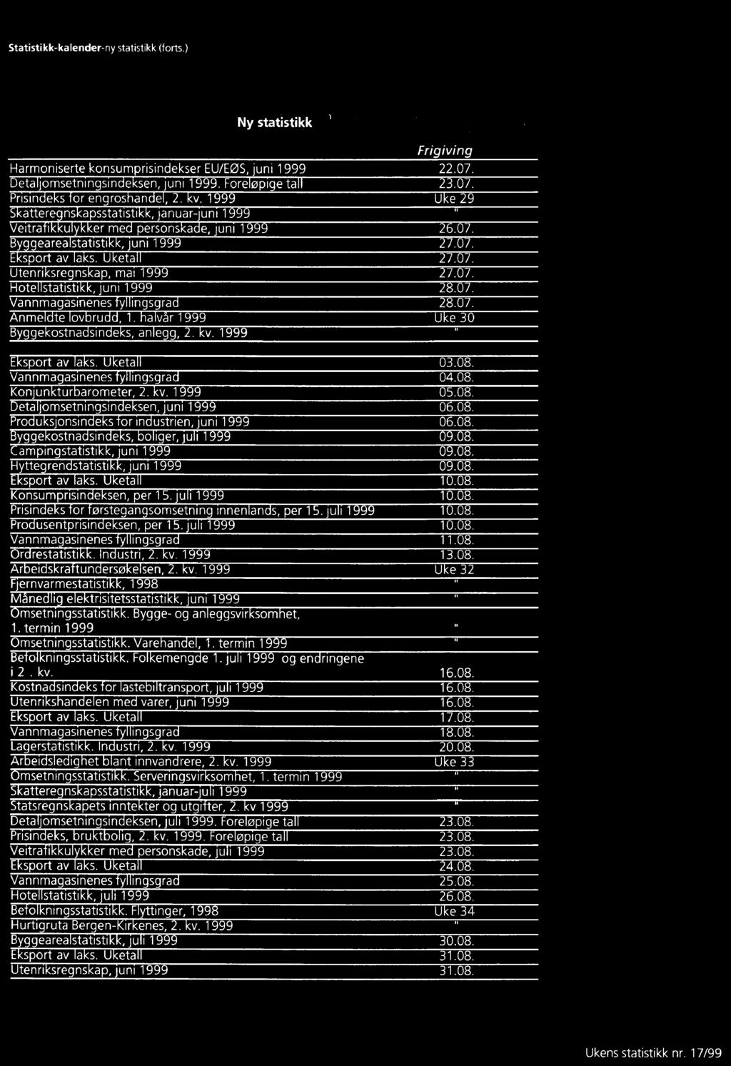 08. Campingstatistikk, juni 1999 09.08. Hyttegrendstatistikk, juni 1999 09.08. Eksport av laks. Uketall 10.08. Konsumprisindeksen, per 15. juli 1999 10.08. Prisindeks for forstegangsomsetning innenlands, per 15.