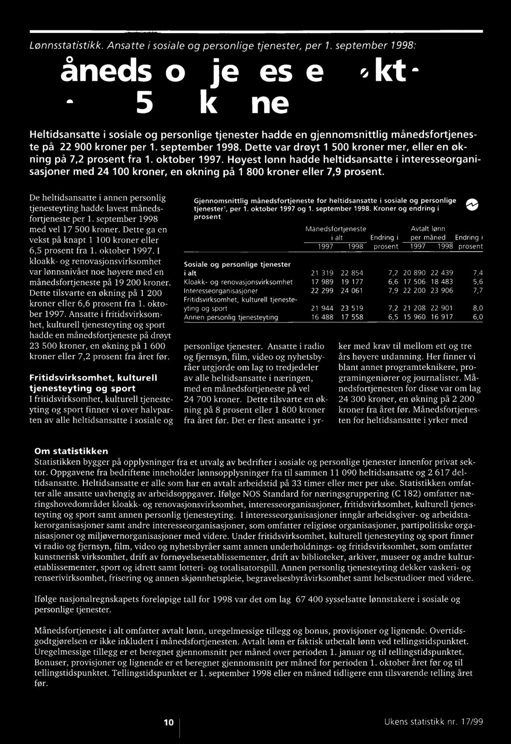 De heltidsansatte i annen personlig tjenesteyting hadde lavest månedsfortjeneste per 1. september 1998 med vel 17 500 kroner. Dette ga en vekst på knapt 1 100 kroner eller 6,5 prosent fra 1.