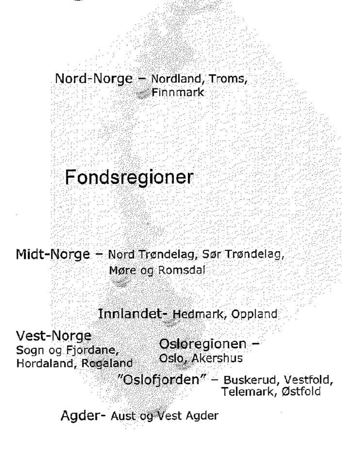 Regionale forskningsfond 6 milliarder kroner, årlig avkastning 219 mill.