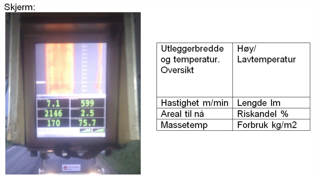 IR Scanning