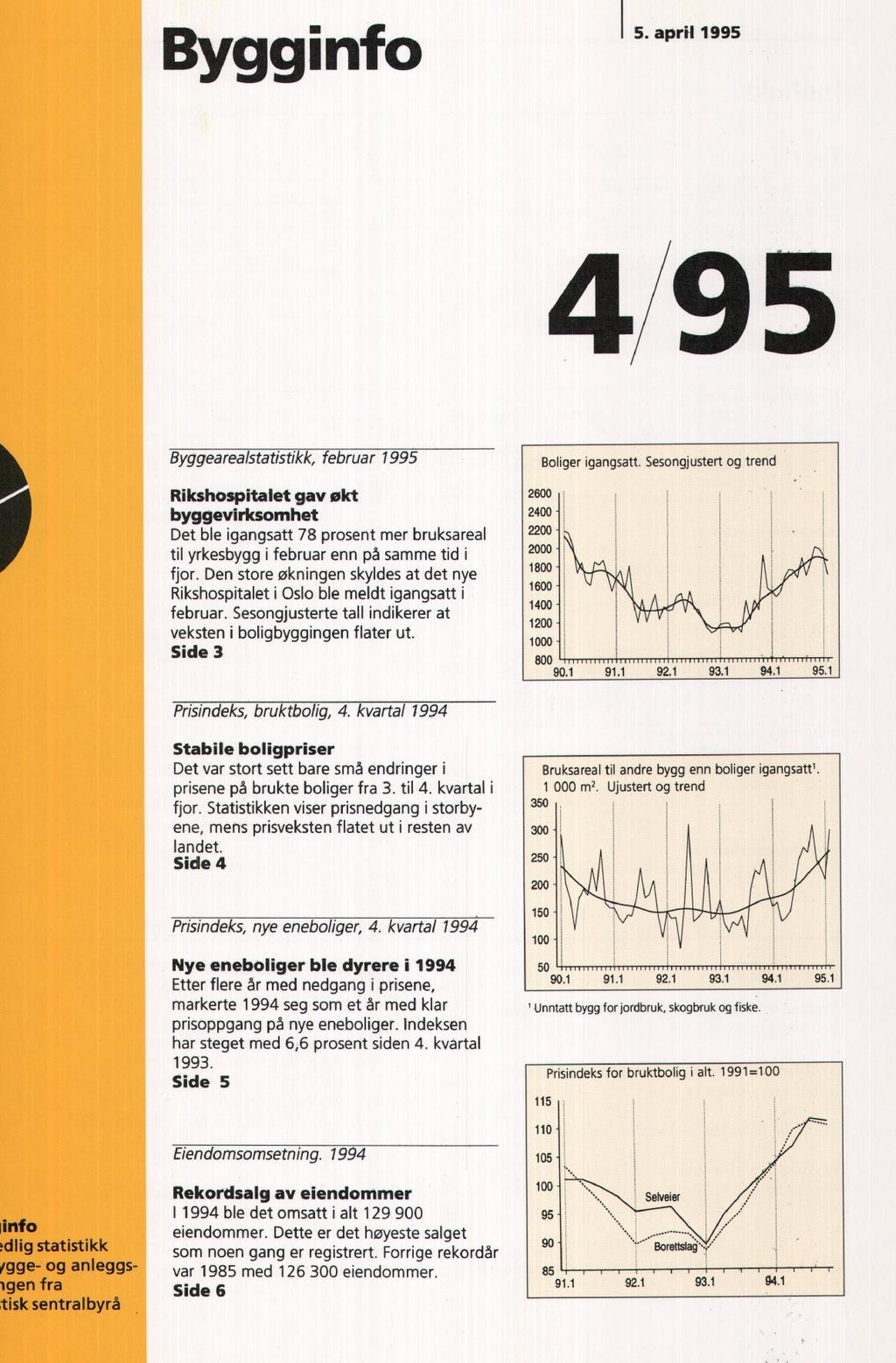 Bygginfo 4/95 Byg gearealstatistikk, februar 1995 Rikshospitalet gav økt byggevirksomhet Det ble igangsatt 78 prosent mer bruksareal til yrkesbygg i februar enn på samme tid i fjor.