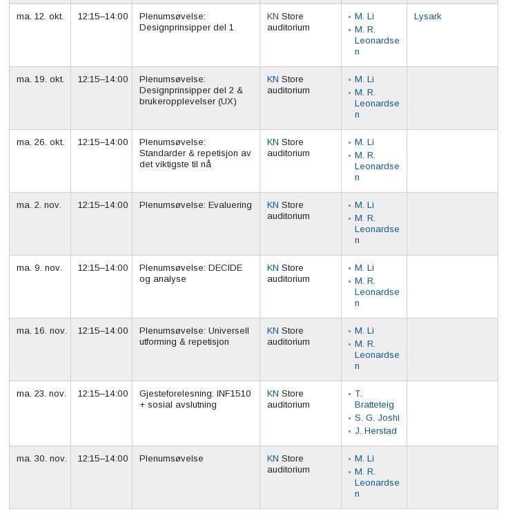 Nå Plenum: Repetisjon 15.