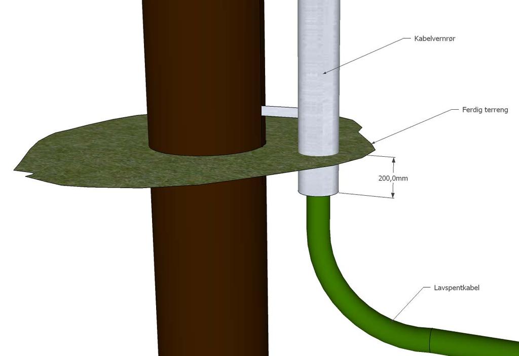 Oppføring av kabel i lavspentmast o Avklare med HK AS hvilken side av masten kabelen føres frem til.