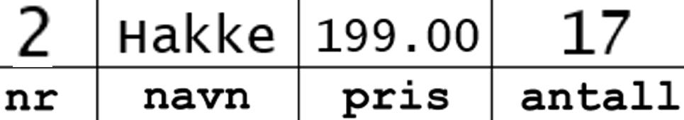 00, 58); varetab[0] varetab[1] varetab[2] varetab[0].