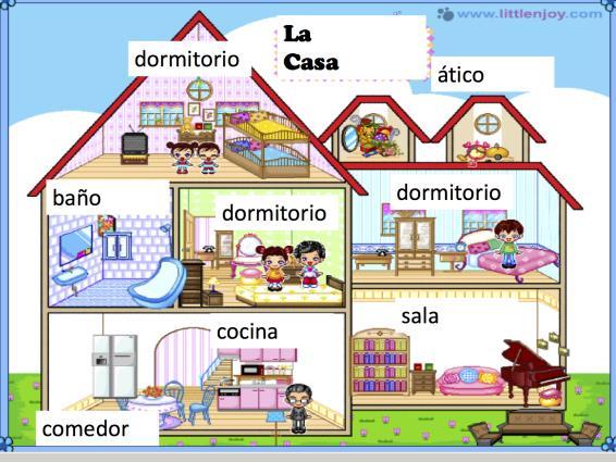 Español Tema: La casa Cap. 8: Dónde está la película?