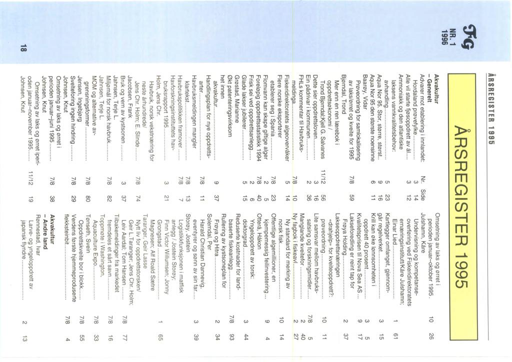 g:(} NR. 1 o ARSREGISTER 1995 o ARSREGISTER 1995 Akvakultur Omsetning av laks og ørret i - Generelt perioden januar-oktober 1995. 10 26 Advarer mot etablering i innlandet: Nr.