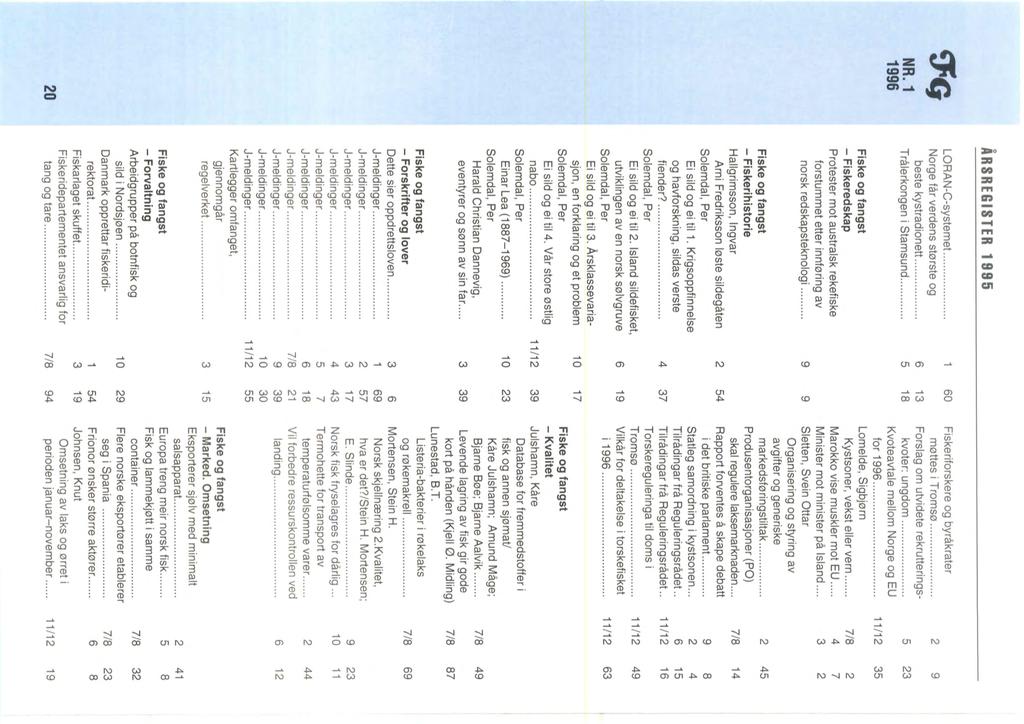 o ARSREGISTER 1995 LORAN-C-systemet... 1 60 Fiskeriforskere og byråkrater g:g Norge får verdens største og møttes i Tromsø...... 2 9 beste kystradionett... 6 13 Forslag om utvidete rekrutterings- NR.