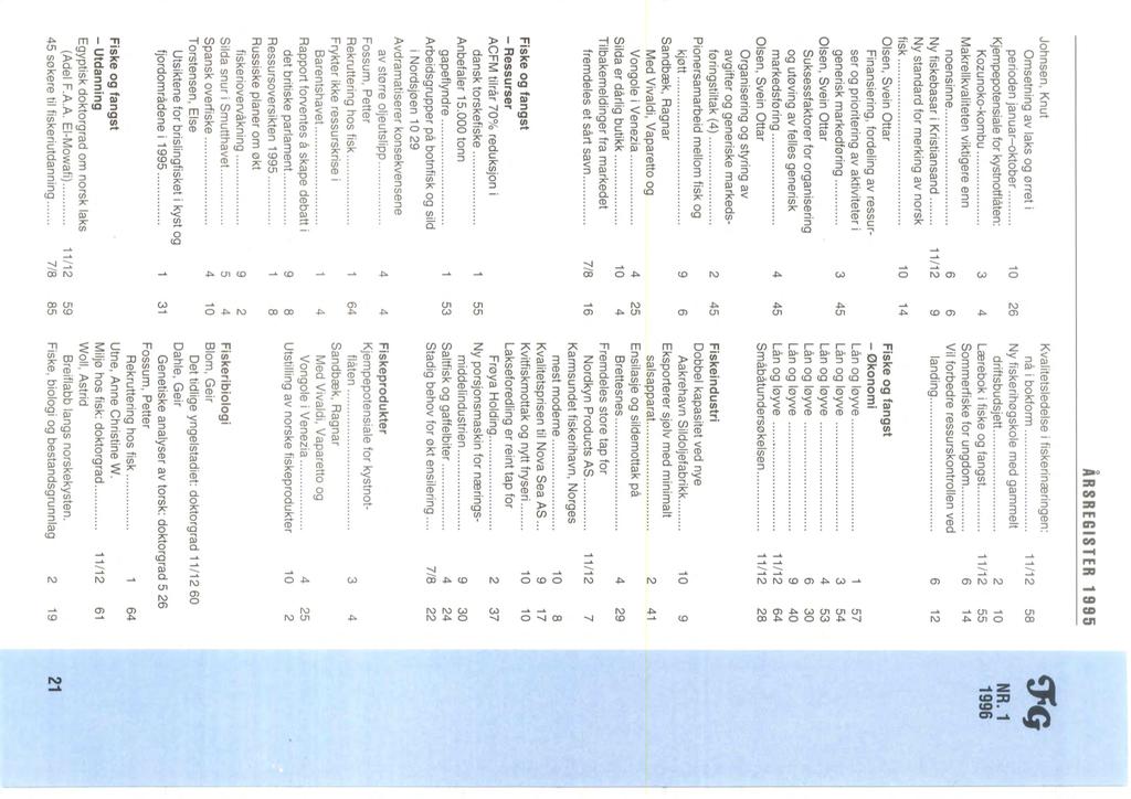 o ARSREGISTER 1995 Johnsen, Knut Kvalitetsledelse i fiskerinæringen: g:(j Omsetning av laks og ørret i nå i bokform...... 11 /12 58 perioden januar-oktober.