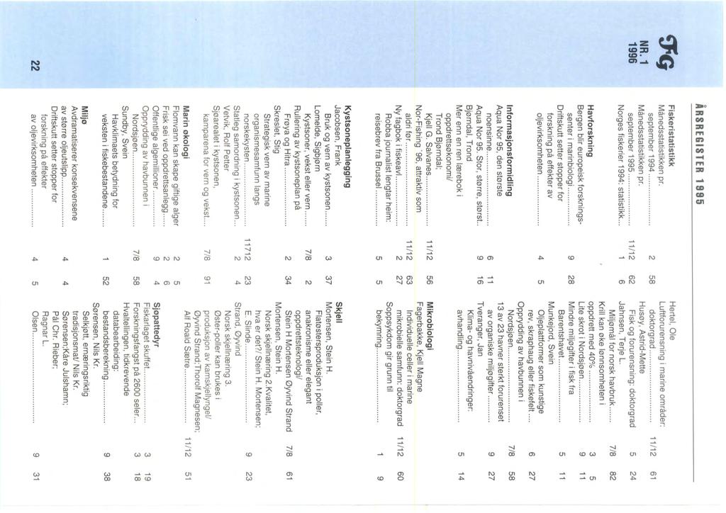 o ARSREGISTER 1995 Fiskeristatistikk Hertel, Ole g;(j Månedsstatistikken pr. Luftforurensning i marine områder: september 1994...... 2 58 doktorgrad.................... 11 /12 61 Månedsstatistikken pr.