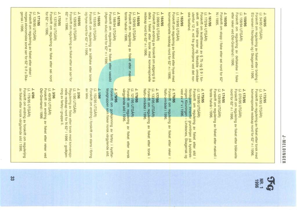 J.158/95 (J. 54/95 UTGÅR) Forskrift om regulering av fisket etter brisling i EU-sonen i Nordsjøen og i Skagerrak i. J.159/95 (J.