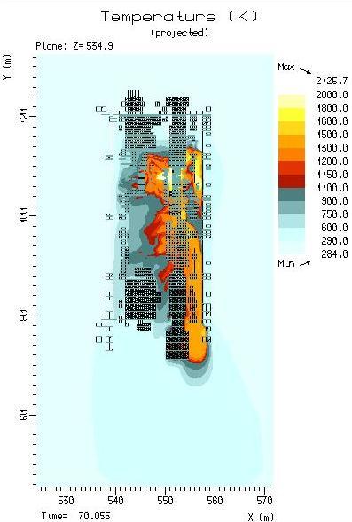 Brannscenario 02, ṁ= 12 kg/s