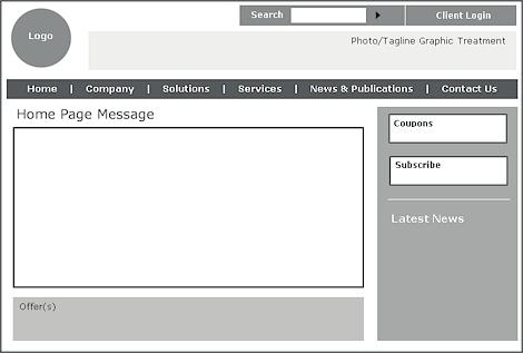 Statiske Wireframes 07 Ved å skape en bildefil av en mockup-side, vil den statiske wireframen gi deg et kjapt glims av hvordan websiden din vil fungere.