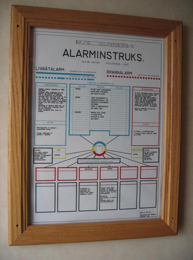 5 Sikkerhet om bord. Safety on board. For nye toktdeltagere tas sikkerhetsorientering ombord før hvert tokt.