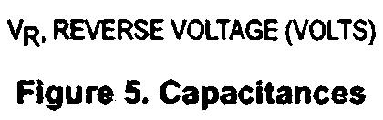 , B BC547, A, B, C BC548, A, B, C 0.5 1.0 2.0 5.