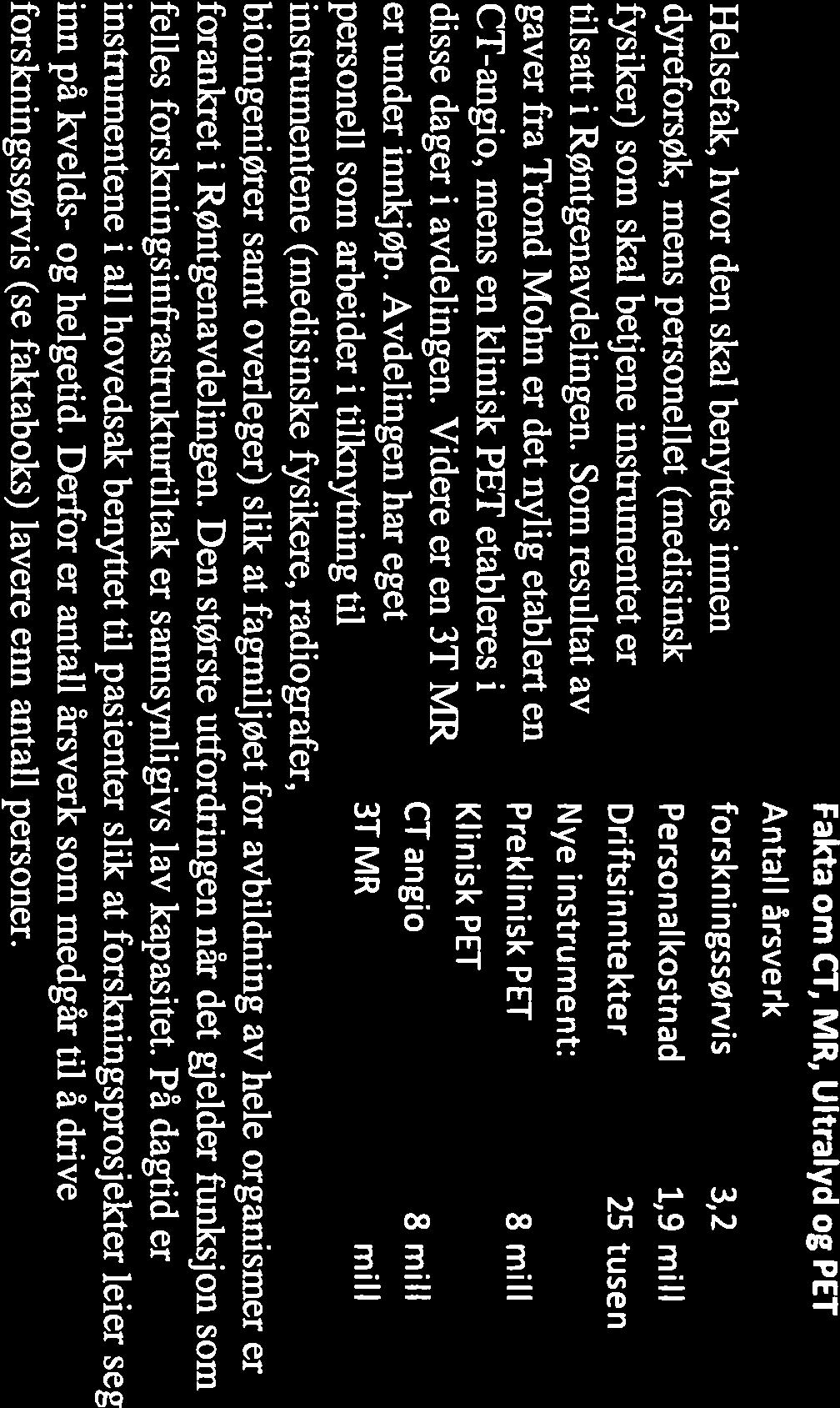 Som resultat av Nye instrument: gayer fra Trond Mohn er det nylig etablert en Prekiinisk PET 8 miii CT-angio, mens en klinisk PET etableres K1 IfliS k PET disse dager i avdelingen.