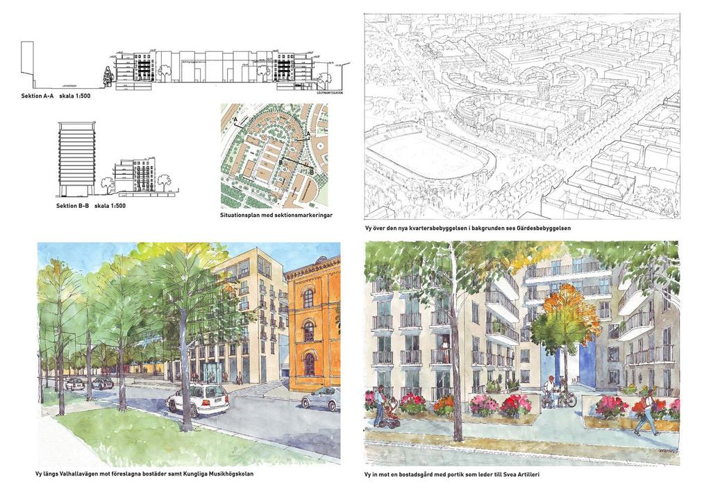 Eiendom Skandinavia Svea Fanfar, Stockholm sentrum Samarbeid med Akademiska Hus Innbefatter bygging