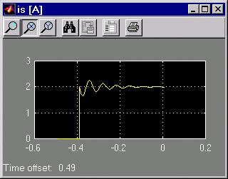 Vinduet til simuleringsparametrene er vist under: Figur 8: Simuleringsparametre Her er vel 6WDUW WLPH og 6WRS WLPH ganske innlysende, og for de andre parametrene kan +HOS brukes.