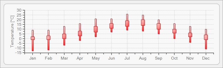 Files\mn61\output\Fig_ghdh1.