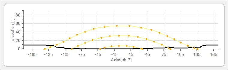 Files\mn61\output\fig_tamima1.