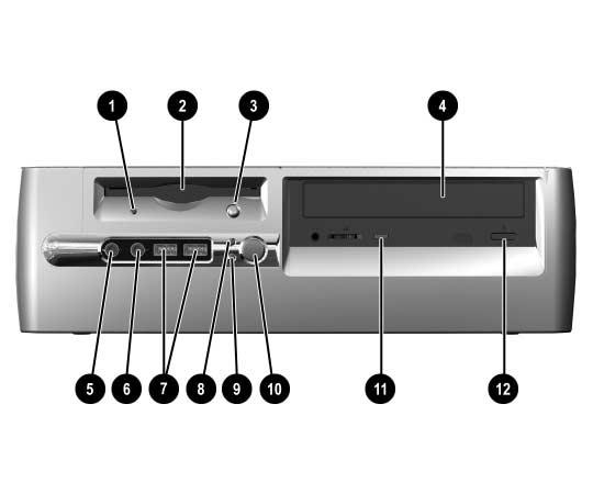 Produktfunksjoner Komponenter på frontpanelet Stasjonskonfigurasjonen kan variere fra modell til modell.