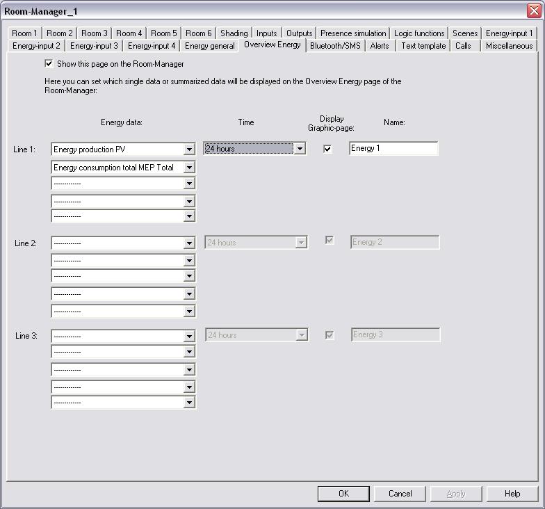 Eaton RF-System Room Manager med Energifunksjon Oversiktsside: På oversiktssiden for energi kan du vise 3 linjer med verdier.
