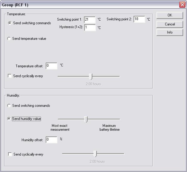 254 Eaton RF-System - Help