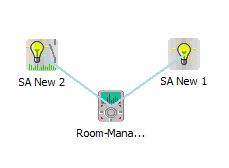 denne spesielle kanalen. Forbindelsen knan være direkte eller routet behandles som en normal sensor -> aktuator-forbindelse i systemet (som fra en trykknapp til en brytreaktuator).