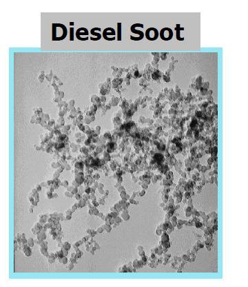 cooling Absorb solar radiation