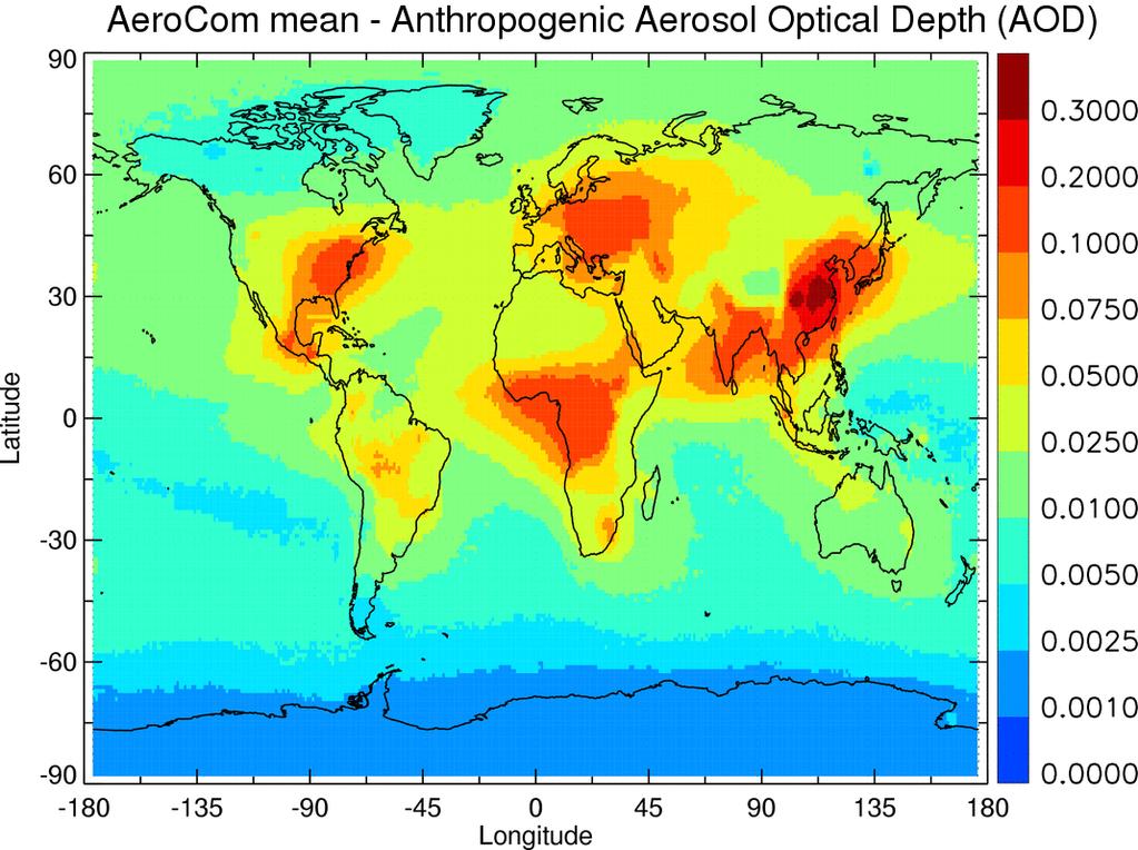 Climate impact of aerosols stor forskjell mellom ulike estimater!