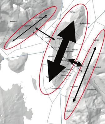 Hovedrapport for Tenk Tromsø, viser utfordringene i dagens transportsystem (Hovedrapport Transportnett Tromsø, 2016).