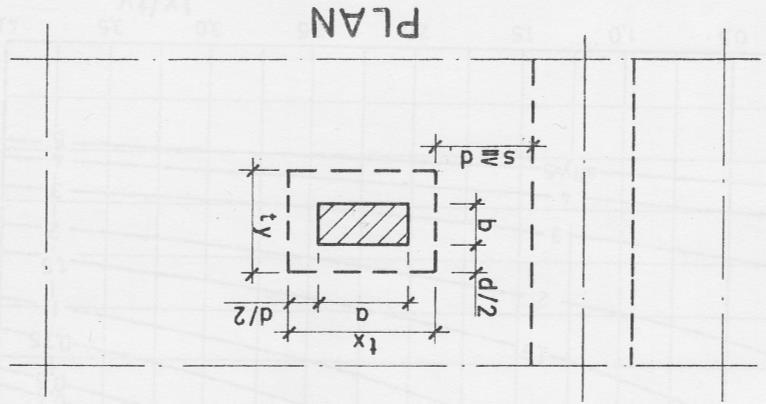 10. Dimensjonering i tverretning Figur 10.