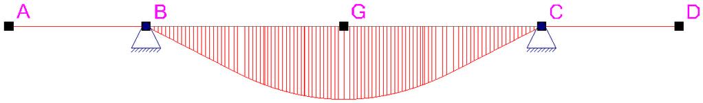 10. Dimensjonering i tverretning Figur 10.