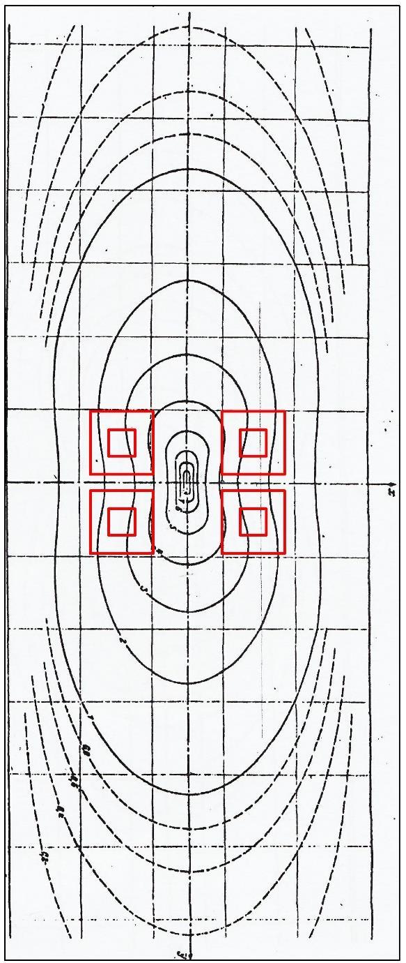 Tjukna på bruoverbygningen er her 350 mm, så det utvida arealet blir eit kvadrat med sider på 0,954 m for LM1. For LM2 får ein eit rektangel på 0,904 m 1,154 m.