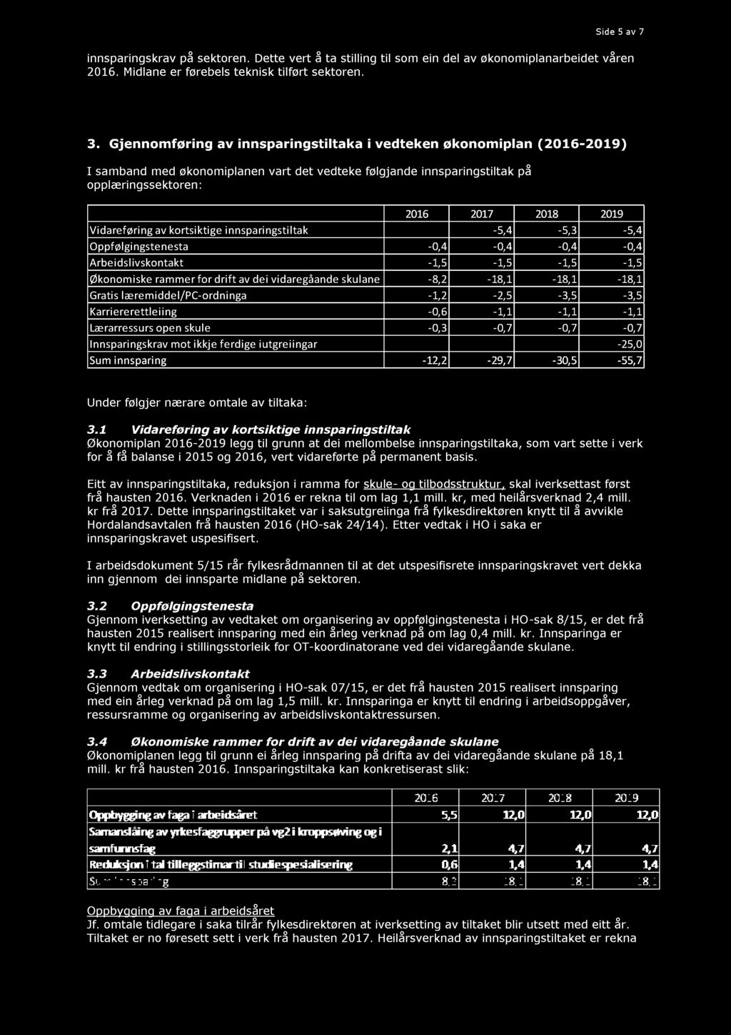 Side 5 av 7 innsparingskrav på sektoren. Dette vert å ta stilling til som ein del av økonomiplanarbeidet våren 2016. Midlane er førebels teknisk tilført sektoren. 3.