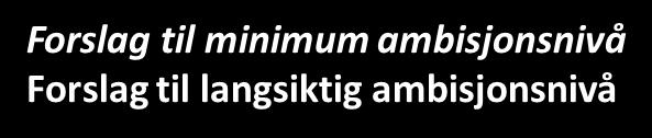 I diskusjonene om ambisjonsnivå har ikke styringsgruppa kommet til en felles enighet for alle ambisjonsnivå (minimum og langsiktig) for alle områder i målbildet.