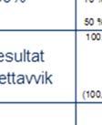 pasienter som har frist påfølgende måned. 1.3.