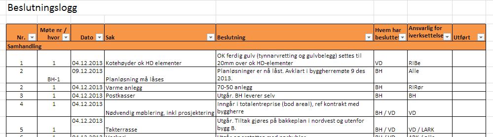 Prosjekteringsleder forteller at den rullerende ukeplanen benyttes hver dag. Når den er renskrevet etter møter, så legges den ut på prosjektets sharepoint-side før neste møte.