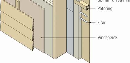 porøs trefiberplate 0,17 9,5 mm utvendig gips 0,07 9,5 mm utvendig gips (glassfiberarmert) 0,01 Plastduk polyetylén/polypropylén 0,02 Dampsperre: Krav: