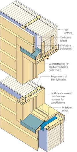 Vindusdetaljer